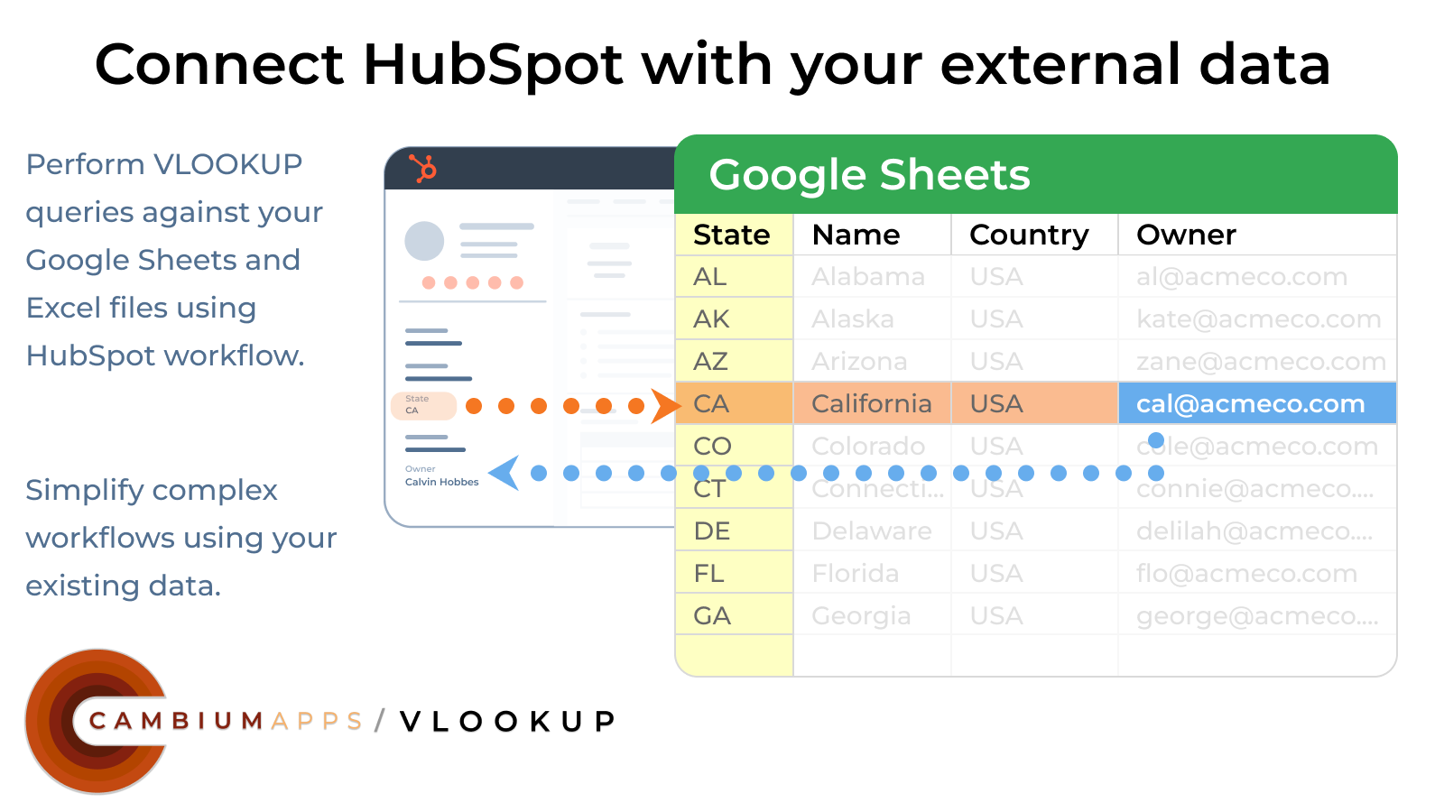 VLOOKUP Create datadriven workflows in HubSpot